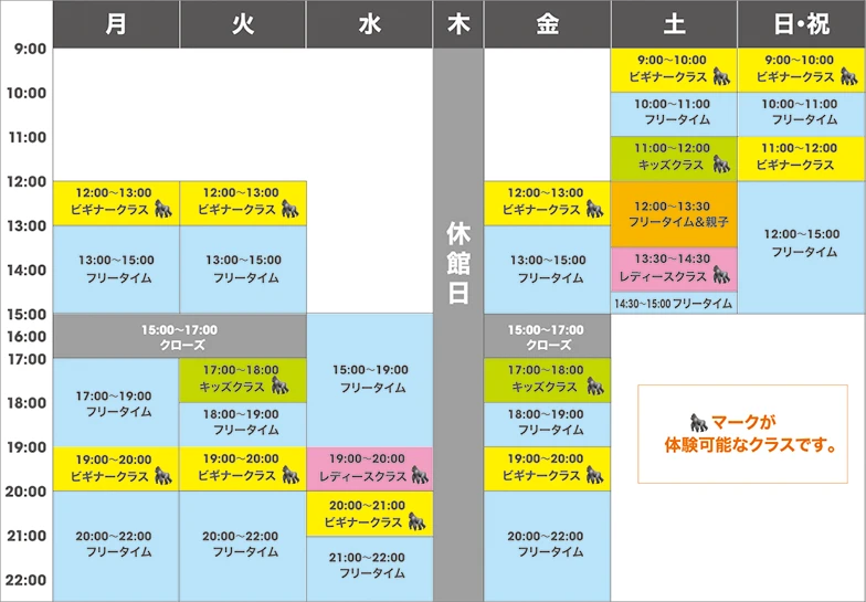 1週間のスケジュール イメージ